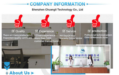 China Shenzhen Chuangli Technology Co., Ltd. manufacturer profile
